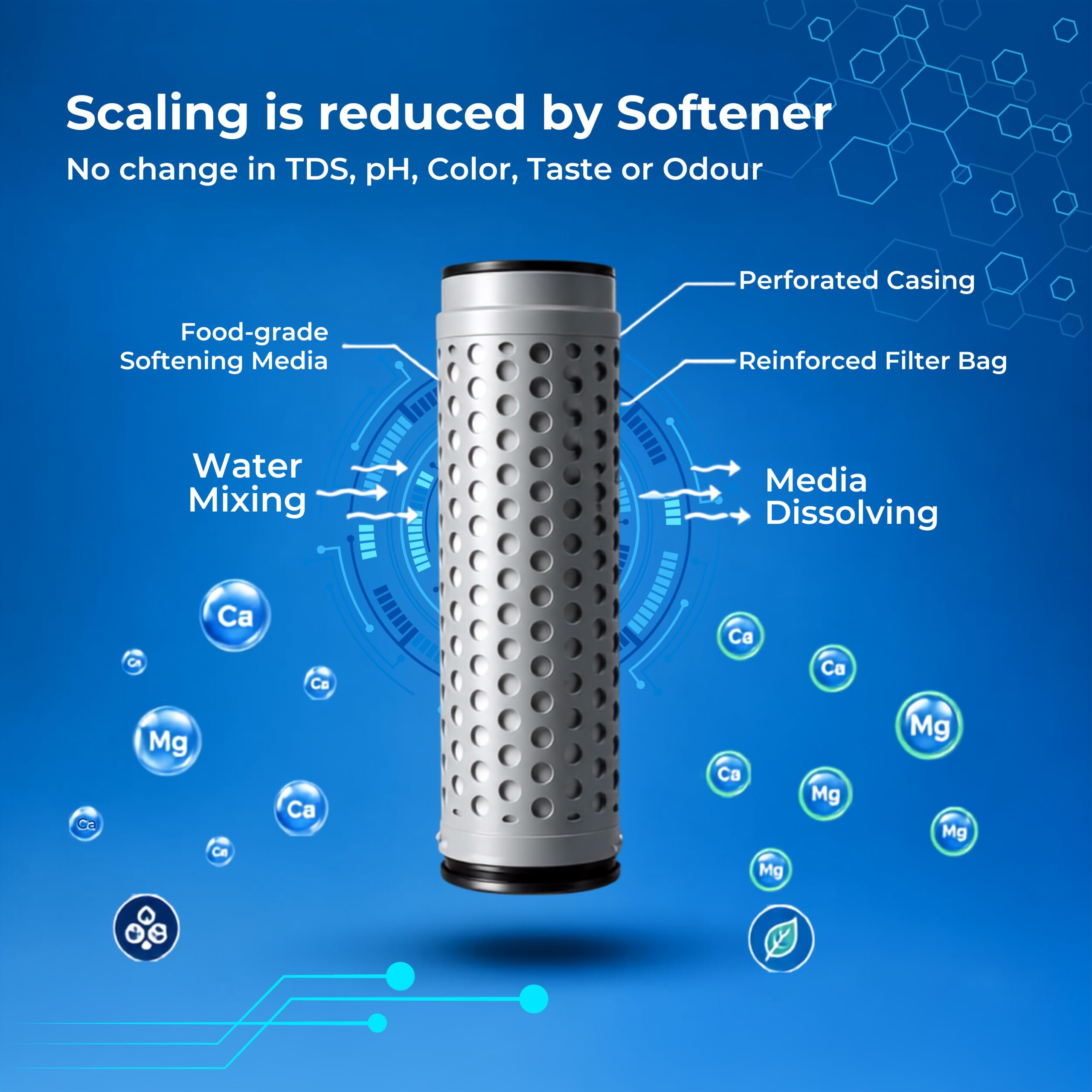 LiwaSpring® Softex Hydromagnetic Water Softner Conditioner - Image 2