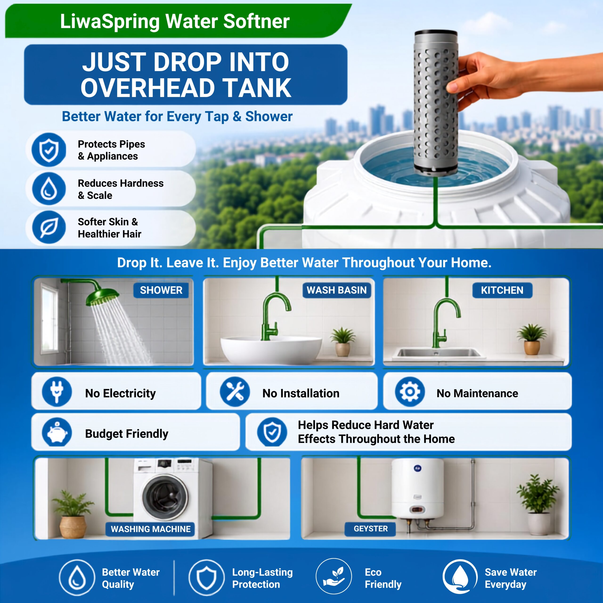 LiwaSpring® Softex Hydromagnetic Water Softner Conditioner - Image 5