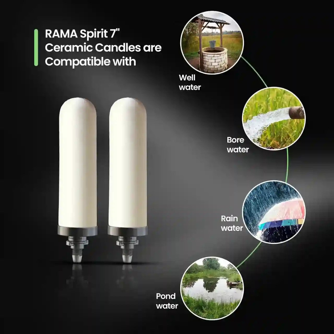 RAMA Gravity Water Filter - Image 2