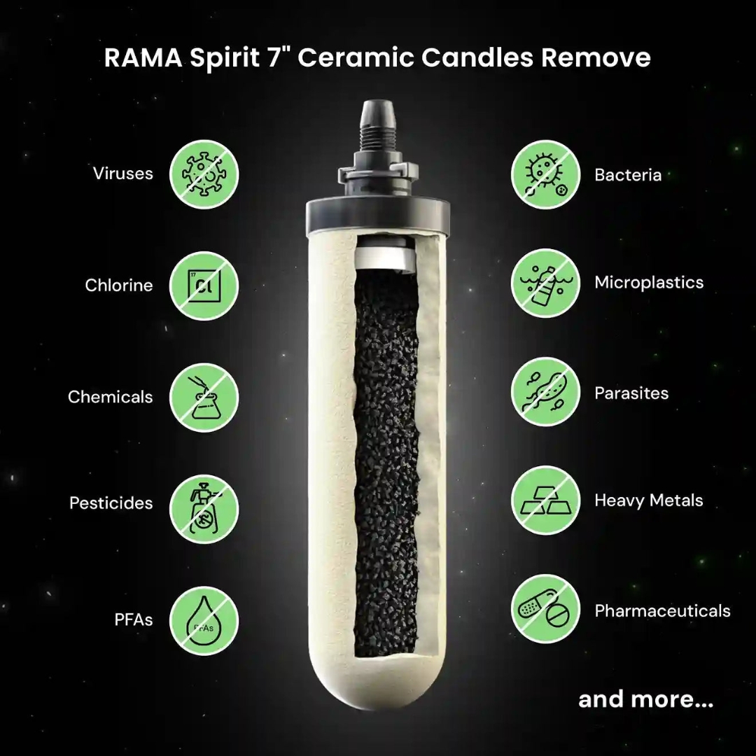 RAMA Gravity Water Filter - Image 4